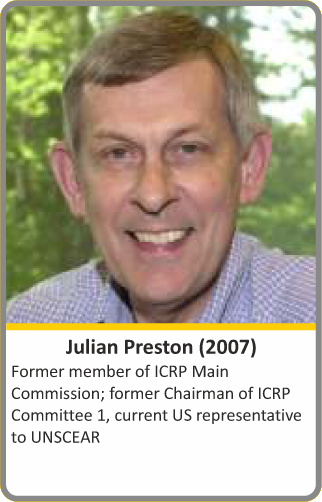 Julian Preston